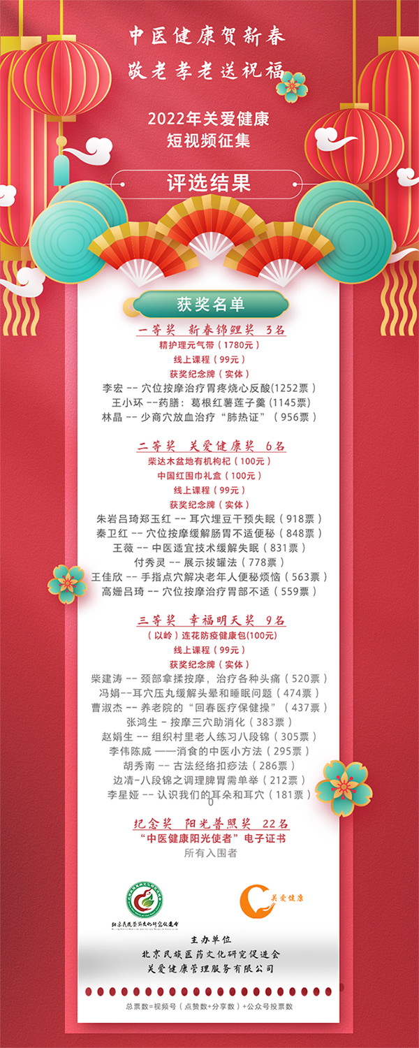 『中医健康贺新春，敬老孝老送祝福』2022年关爱健康短视频征集--评选结果于元宵节出炉！